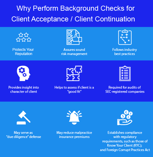 Client Acceptance and_ Continuation graphic